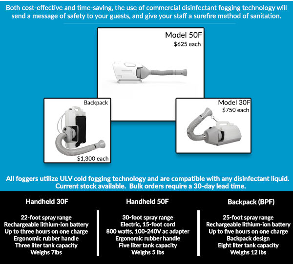 ES&T Facility Disinfectant Foggers